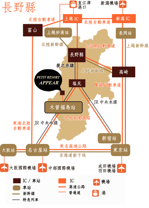 交通資訊