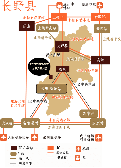 交通路线MAP